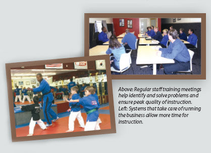 NAPMA | Martial Arts System for Martial Arts Schools