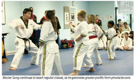 Martial Arts Professional - Sang Koo Kang