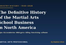 Title card: The Definitive History of the Martial Arts School Business in North America, 1946–2026, by Stephen Oliver, Martial Arts Professional