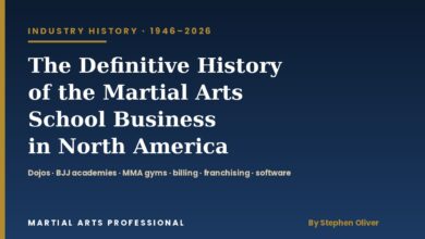 Title card: The Definitive History of the Martial Arts School Business in North America, 1946–2026, by Stephen Oliver, Martial Arts Professional