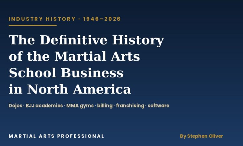 Title card: The Definitive History of the Martial Arts School Business in North America, 1946–2026, by Stephen Oliver, Martial Arts Professional