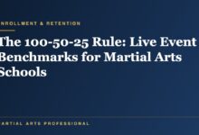 The 100-50-25 Rule: Live Event Benchmarks for Martial Arts Schools