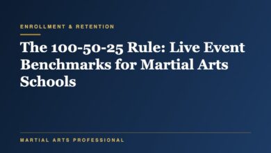 The 100-50-25 Rule: Live Event Benchmarks for Martial Arts Schools
