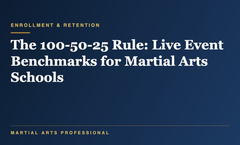The 100-50-25 Rule: Live Event Benchmarks for Martial Arts Schools