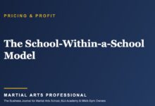 The School-Within-a-School Model: Why Martial Arts Academies Are Sharing Space, Martial Arts Professional