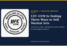 UFC GYM Brazilian Jiu Jitsu logo beside the headline UFC GYM Is Testing Three Ways to Sell Martial Arts