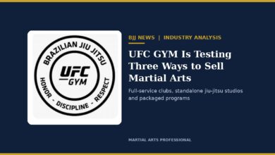 UFC GYM Brazilian Jiu Jitsu logo beside the headline UFC GYM Is Testing Three Ways to Sell Martial Arts