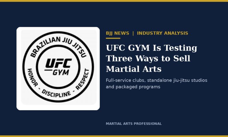 UFC GYM Brazilian Jiu Jitsu logo beside the headline UFC GYM Is Testing Three Ways to Sell Martial Arts